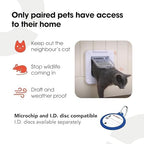 Cat Mate Elite Microchip Cat Flap - Image 10