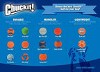 Chuckit! Dog Tennis Ball Dog Toy, Extra Large - Image 6