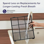LEVOIT Vital 200S-P Replacement Filter, Genuine Air Purifier Filters, Supports - Image 6
