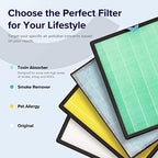 LEVOIT Genuine Vital 200S-P Air Purifier Toxin Absorber Replacement Filter - Image 3