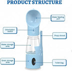 All-in-One Pet Water Bottle - Image 4