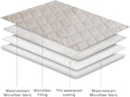 Ameritex Waterproof Dog Bed Cover Pet Blanket - Image 5