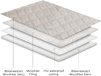 Ameritex Waterproof Dog Bed Cover Pet Blanket - Image 5