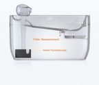 6 Pack of Filter & 6 Pump Sponges FEELNEEDY only - Image 3