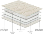 Waterproof and Anti-Slip Dog Bed Cover and Pet Blanket Sofa Pet Bed Mat ，car - Image 4