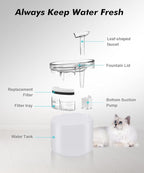 NPET WF100 Cat Foutain, 54oz/1.6L Automatic Pet Water Fountain Dog Water - Image 6