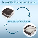 Waterproof Pet Blanket Collection– Reversible Throw Protects Couch, Bed from - Image 5