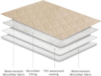 Ameritex Waterproof Dog Bed Cover Pet Blanket - Image 4