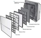 Rabbit Air, MinusA2 Air Purifiers - Image 7