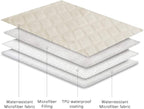 Ameritex Waterproof Dog Bed Cover Pet Blanket - Image 4