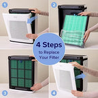 LEVOIT Genuine Vital 200S-P Air Purifier Toxin Absorber Replacement Filter - Image 6