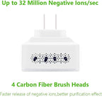 Ionizer Air Purifier, Air Ionizer Plug In Ion Generator - Image 5