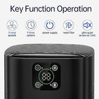 Air Purifiers for pets- Honeyuan H13 HEPA Air Purifier for home, Large Room - Image 2