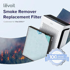 LEVOIT Genuine Vital 200S-P Air Purifier Smoke Remover Replacement Filter - Image 2