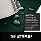GORILLA GRIP 100% Waterproof Raised Edge BPA Free Silicone Pet Feeding Mat - Image 3