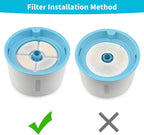 Cat Water Fountain Filter, 81 oz/2.4 L Automatic Pet Water Dispenser Cat - Image 6