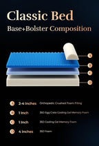 NOAH & PAW Large Dog Bed, Orthopedic Dog Beds, Eggshell Memory Foam Infused - Image 4