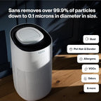 Sans HEPA 13 Air Purifier - Image 4