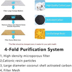 Marchul Cat Water Fountain Replacement Filters and Replacement Pre-Filter - Image 3