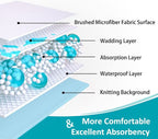 KANECH Washable Underpads 34"x52", Waterproof Heavy Absorbency Reusable - Image 6