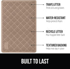 GORILLA GRIP Cat Litter Box Mat, Water Resistant, US Designed Kitty Litter - Image 2