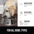 GORILLA GRIP 100% Waterproof Raised Edge BPA Free Silicone Pet Feeding Mat - Image 6