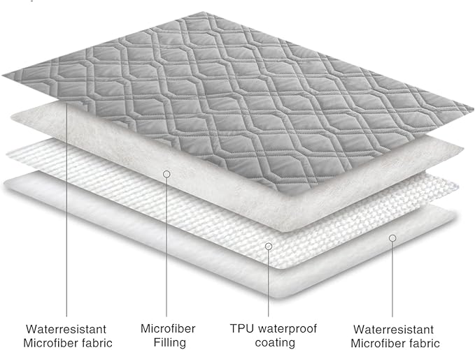 Ameritex Waterproof Dog Bed Cover Pet Blanket - Image 4