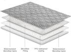 Ameritex Waterproof Dog Bed Cover Pet Blanket - Image 5