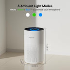 Upgraded Air Purifiers for Bedroom & Home - Image 9