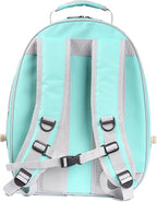 Bird Traval Carrier Cage, Vet Transport Book Bag - Image 4