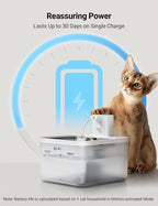 DownyPaws Battery Operated Cat Water Fountain Stainless Steel, 84oz/2.5L - Image 4
