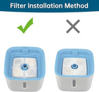 Cat Water Fountain Filter, 84 oz/2.5 L Replacement Filter - Image 7