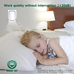 Air Ionizers for Home, Negative Ion Generator, Quiet Air Freshener for Bedroom - Image 4