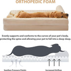 BFPETHOME Orthopedic Dog Beds for Large Dogs-Waterproof Sofa Dog Bed - Image 3