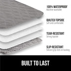 GORILLA GRIP Waterproof Bed Cover - Image 2