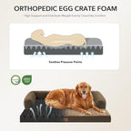 Orthopedic Dog Beds for Large Sized Dogs, Waterproof Egg Crate Foam Large Dog - Image 2