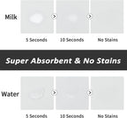 Dog Food Mat - Absorbent Cat Mat - Image 2