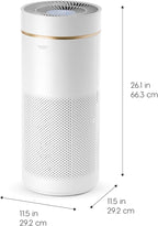 IRIS USA WOOZOO True HEPA Air Purifier, H13 filter removes 99.97% of particles - Image 2