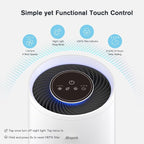 Air Purifiers for Home Large Room Bedroom Up to 2400 Ft² - Image 9