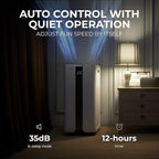 CleanForce Extra large Air Purifier - Image 6