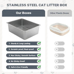 Kirecoo Stainless Steel Cat Litter Box, Small Metal High Sided Cat Pan Box - Image 4