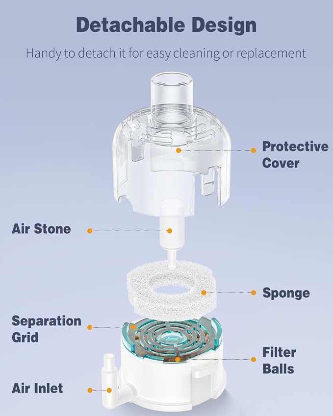 Pawfly Aquarium Compact Air Pump - Image 5