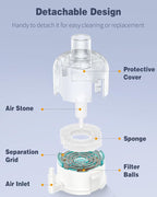 Pawfly Aquarium Compact Air Pump - Image 5