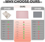 Waterproof Pet Feeding Mat - Image 3