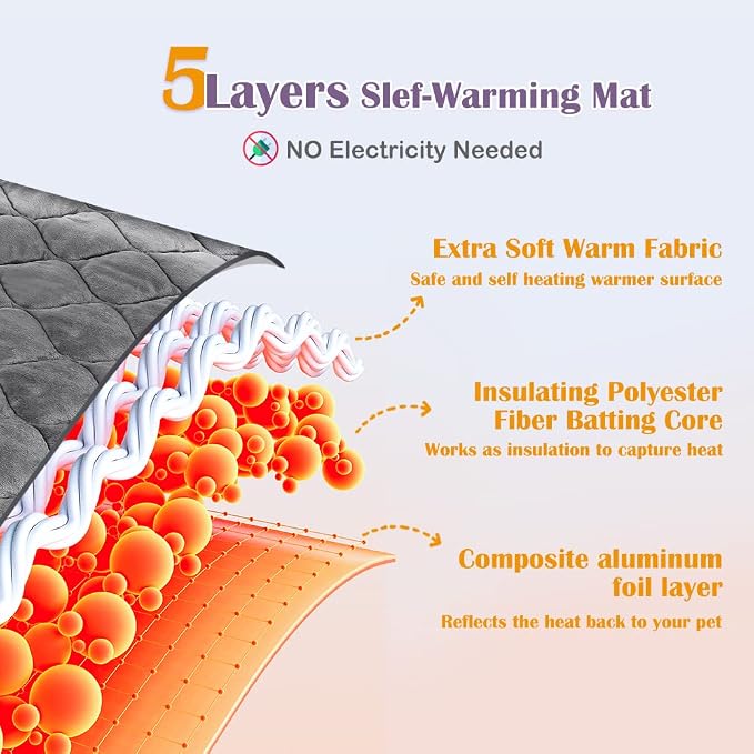 ULIGOTA Self-Warming Cat Bed and Heating Mat - Image 2