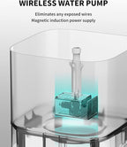 PETKIT New Cat Water Fountain - Image 3