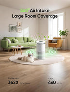 Air Purifier for Home Large Room up to 3620Ft², H13 True HEPA Air Purifiers for - Image 3