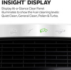 Honeywell HEPA Air Purifier for Home, 938 Ft² Rooms in 1 hour, Turbo Clean - Image 5