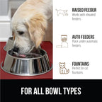 GORILLA GRIP 100% Waterproof Raised Edge BPA Free Silicone Pet Feeding Mat - Image 6