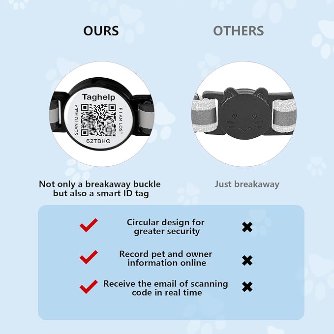 3 Pack Airtag Cat Collar Breakaway - Image 8